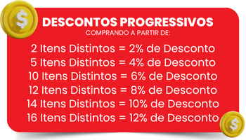 Descontos Progressivos